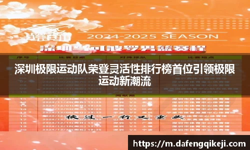 深圳极限运动队荣登灵活性排行榜首位引领极限运动新潮流