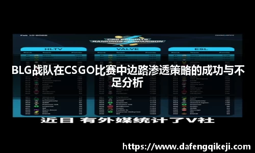 BLG战队在CSGO比赛中边路渗透策略的成功与不足分析