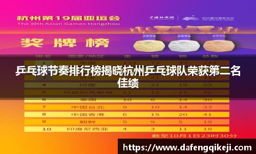 乒乓球节奏排行榜揭晓杭州乒乓球队荣获第二名佳绩