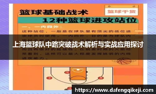 上海篮球队中路突破战术解析与实战应用探讨