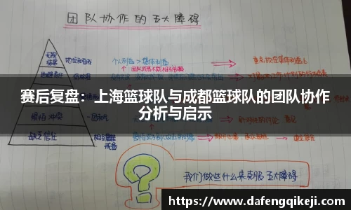 赛后复盘：上海篮球队与成都篮球队的团队协作分析与启示