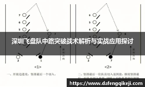 深圳飞盘队中路突破战术解析与实战应用探讨